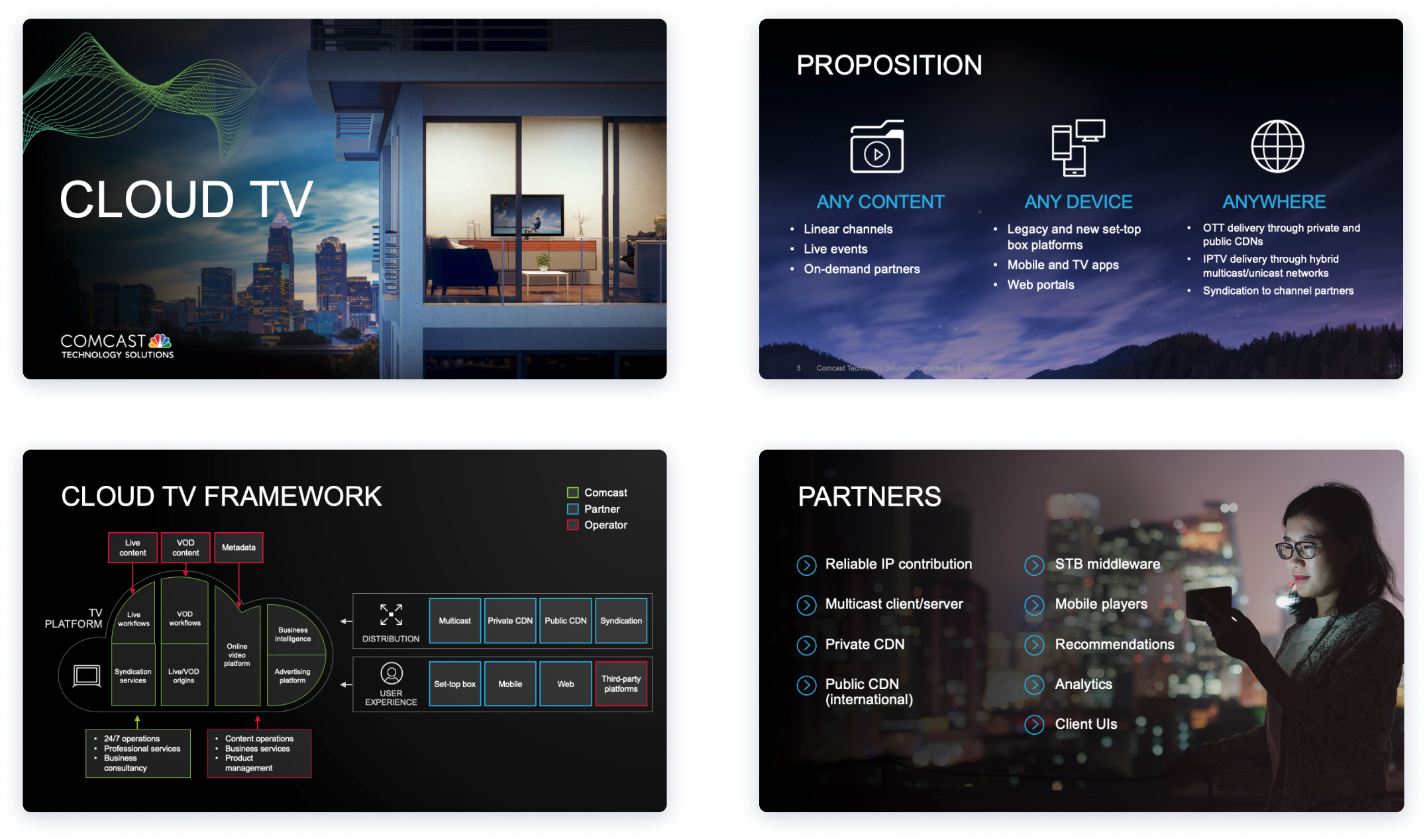 Cloud TV for Comcast2