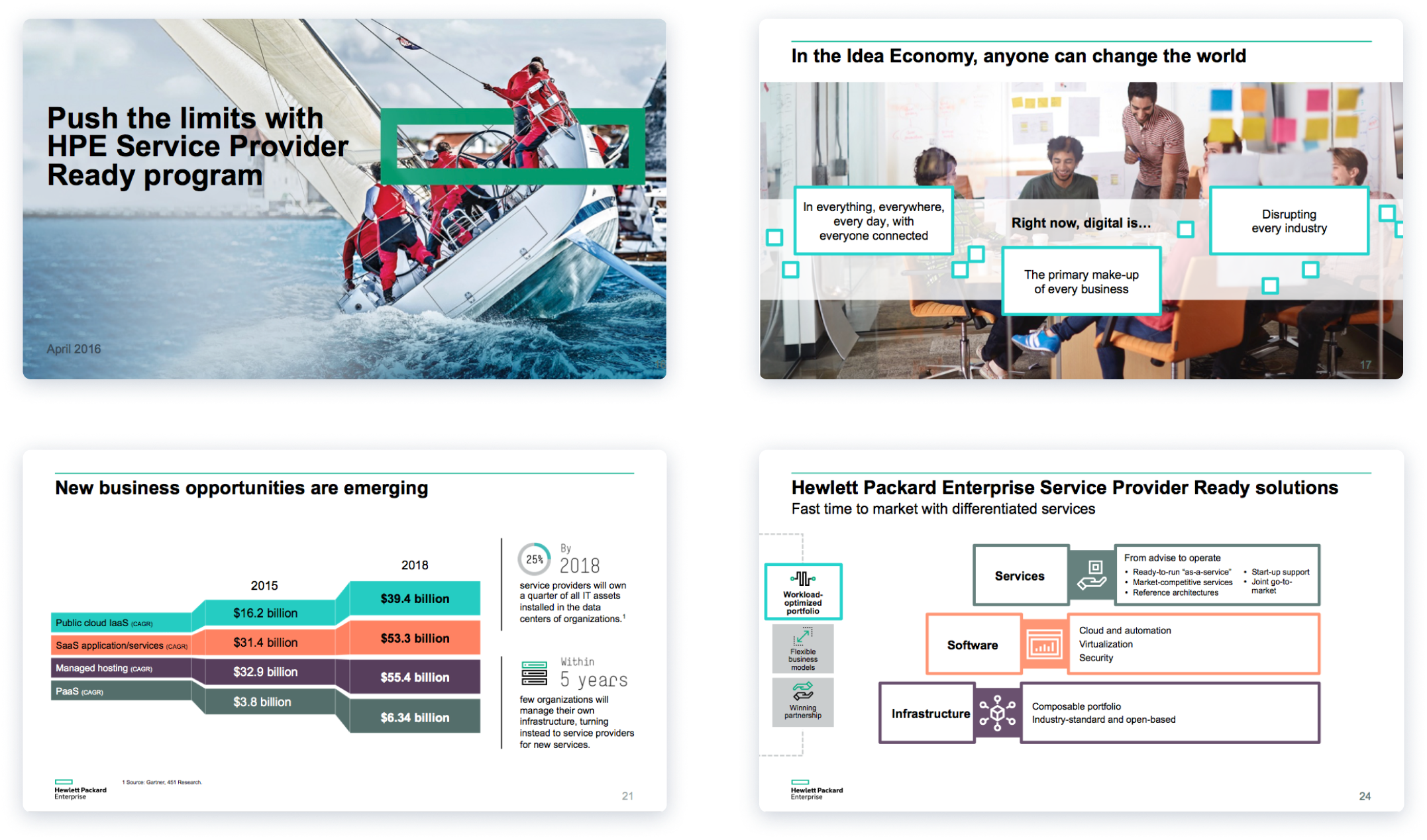 HPE Service Provider Ready